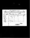 New York Passenger Lists, 1851-1891 - Zacariah G Maw - July 1880