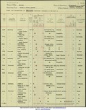 UK, Outward Passenger Lists, 1890-1960 Record for Joan Evelyn Maw