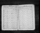 I10335 - Baptism Harriet Maw 10061838 bis