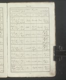 I11865 - Baptism Henry Maw 04011829