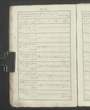 I11879 - Baptism George Maw 26041827 I11879 - Baptism George Maw 26041827