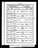 I1301 - West Yorkshire, England, Births and Baptisms, 1813-1910 Record for Harold Maw