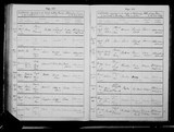I14430 - Birth & Baptism Ethel Clark 05041898-24041898 I14430 - Birth & Baptism Ethel Clark 05041898-24041898