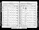 I14677 - West Yorkshire, England, Births and Baptisms, 1813-1910 Record for John Alfred Sivert Mawe