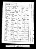 I18535 - West Yorkshire, England, Births and Baptisms, 1813-1910 Record for Thomas Maw