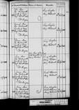I18682 - Birth Thomas Maw 1802 2