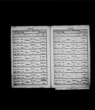 I20631 - Birth & Baptism Mary Ann Hubbard 27091829 - 21101829