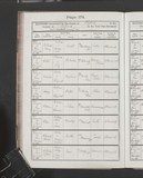 I20717 - Birth & Baptism William Alfred Cross 03111896-20111896 I20717 - Birth & Baptism William Alfred Cross 03111896-20111896