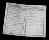 I21523 - Baptism Elizabeth Thrustle 10071842 I21523 - Baptism Elizabeth Thrustle 10071842