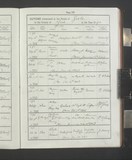 I22660 - Birth & Baptism Gladys Armitage 24011892-18021892