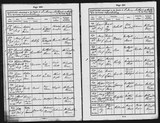 I27704 - Baptism Alfred Spencer Johnson 15091879