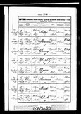 I27939 - Birth & Baptism Harold Maw Denny 17031879-13051880