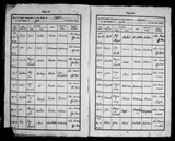 I29809 - Baptism Ann Maw 25091825.jpg