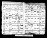 I35109 - Birth & Baptism Emily Deighton 08081884-27081884