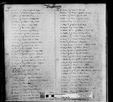 I36447 - Baptism Mary Rayner 08061798