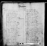 I36740 - Baptism Judith Rayner 22051795