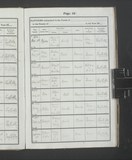 I41205 - Baptism Mary Ellen Teal 07051905.jpg