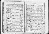 I42364 - Baptism Mary Anne Mumby 29091867.jpg