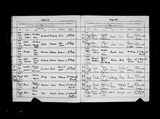 I43568 - Baptism Arthur Wilson Warhurst 24071904.jpg