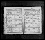 I47263- I47264 - I47261 - I34173 - I34174 - Baptism Long 09121864 I47263- I47264 - I47261 - I34173 - I34174 - Baptism Long 09121864