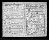 I47361 - I78031 - Baptism Robert & Thomas Hanson 312121882 I47361 - I78031 - Baptism Robert & Thomas Hanson 312121882