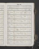 I4932 - Birth Annie Maw 15121890 I4932 - Birth Annie Maw 15121890