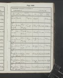 I49667 - Birth & Baptism John Henry Gott 14091875-21111875 I49667 - Birth & Baptism John Henry Gott 14091875-21111875