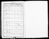 I50506 - Birth & Baptism Charles Leslie Waterhouse 18081906-14111906