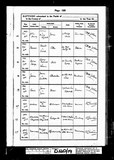 I5132 - West Yorkshire, England, Births and Baptisms, 1813-1910 Record for Annie Maw