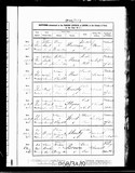 I5500 - West Yorkshire, England, Births and Baptisms, 1813-1910 Record for John Maw