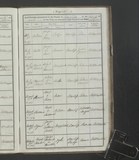 I5689 - Baptism Harriet Maw 07081859 ter