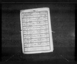 I5718 - Baptism Albert Peter Robert Maw 10011868