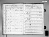 I5785 - Birth & Baptism Martha Jane Maw 01011883-09011883 I5785 - Birth & Baptism Martha Jane Maw 01011883-09011883