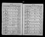 I62055 - Birth & Baptism Alice Mabel Filby 22071887 - 21081887 I62055 - Birth & Baptism Alice Mabel Filby 22071887 - 21081887