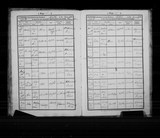 I6276 - Baptism John Maw 24121837