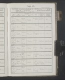 I66662 - Birth & Baptism Gertrude Annie Steele 19091896-14101896