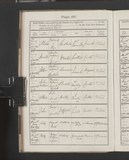 I67157 - Birth & Baptism Phoebe Godburn 03111893-29111893