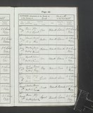 I6940 - Baptism Sarah Elizabeth Kay 18061865.jpg