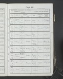 I71402 - Birth & Baptism Mary Balderstone 07041904-19041904