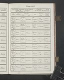 I71406 - Birth & Baptism Mary Annie Bailey 01091905-17091905 I71406 - Birth & Baptism Mary Annie Bailey 01091905-17091905