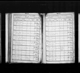 I7346 - Birth Catharine Sturges Maw 29061826