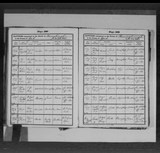 I73566 - Birth & Baptism George fairweather 27031863-19041863