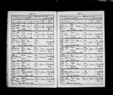 I74463 - Birth & Baptism Edith Elizabeth Bunnett 18041890-15061890 I74463 - Birth & Baptism Edith Elizabeth Bunnett 18041890-15061890