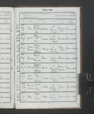 I75077 - Birth & Baptism Cyril Walker 19021906-07031906