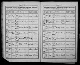 I75712 - Birth & Baptism Esther Ann Green 15031868-10051868