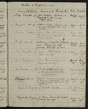 I77278 - Birth & Baptism Hannah Maw 25031798-22041798 I77278 - Birth & Baptism Hannah Maw 25031798-22041798