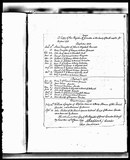 I77336 - Baptism Hester Errington 04051778.jpg