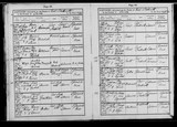 I78199 - Birth & Baptism Bertha Florence Waterhouse 16111894-23121894