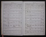 I78269 - Baptism Frederick Charles Bide 20111870.jpg