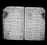 I79215 - Baptism Anna Maria Elizabeth Golborne 06051845.jpg